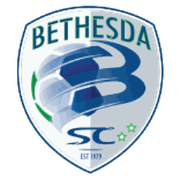 Bethesda SC logo